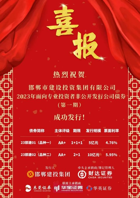 热烈庆祝邯郸市建设投资集团2023年度第一期公司债券成功发行